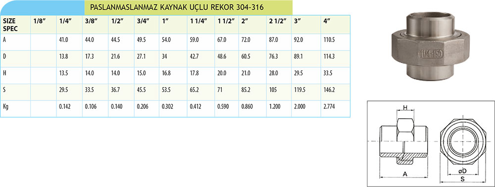 kaynakuclurekor