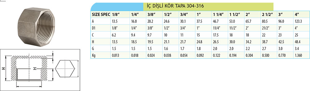 kortapa