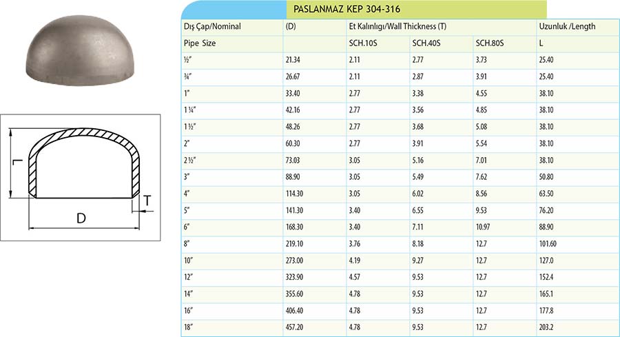 paslanmazkep