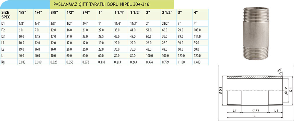 tektarafliborunipel